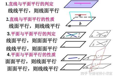 平行線 相交|平行线（数学概念）